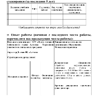 Алиева Диана Алиевна